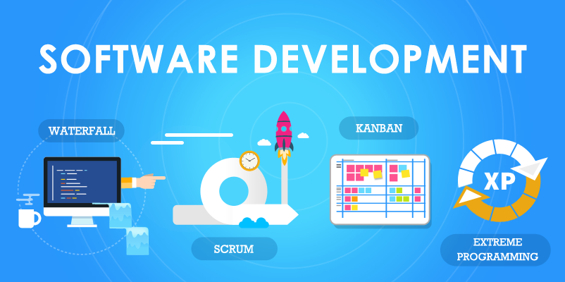 Right-Software-Development-Methodology